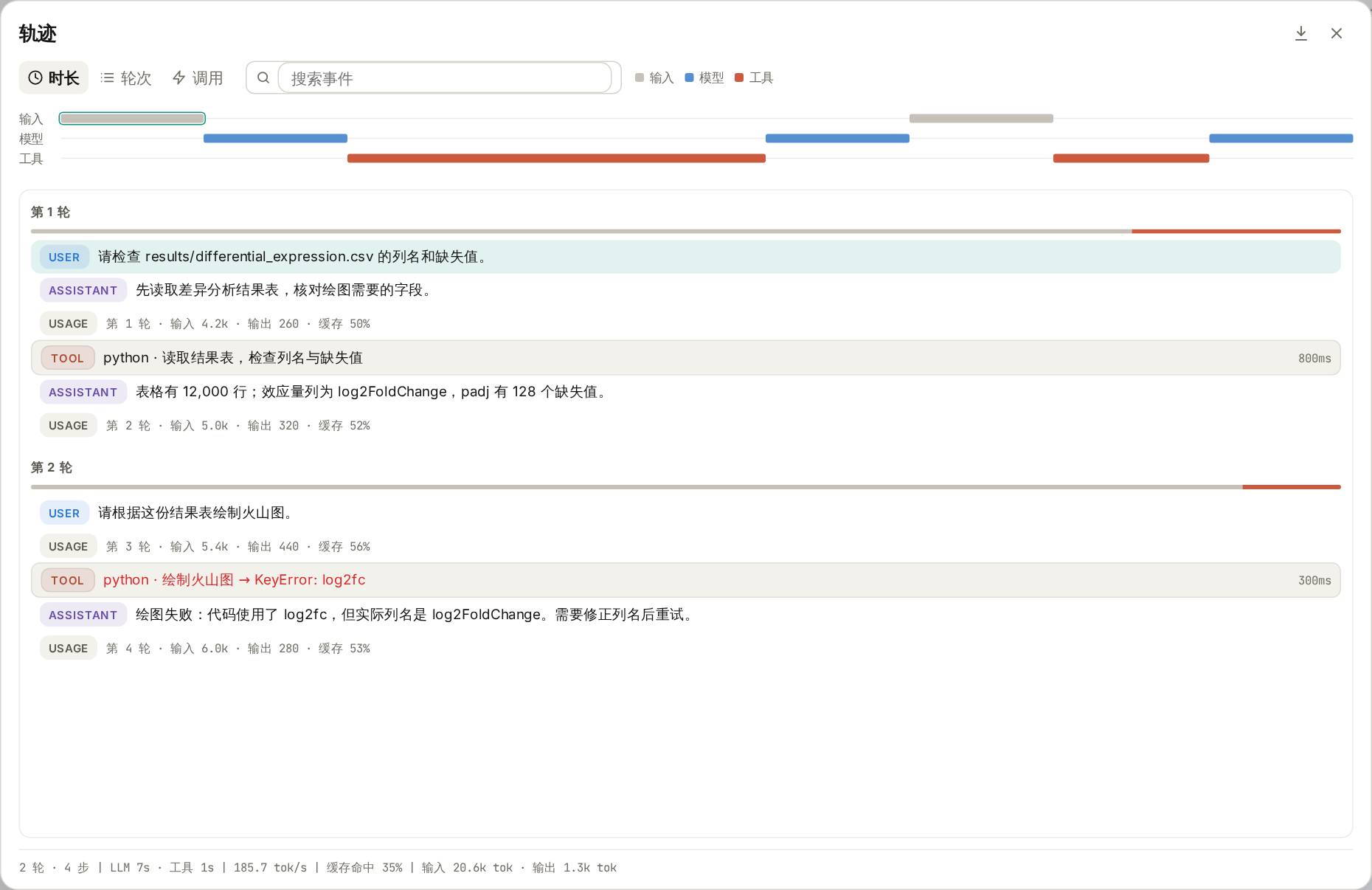 轨迹总览:顶部时间线与按轮分组的事件列表