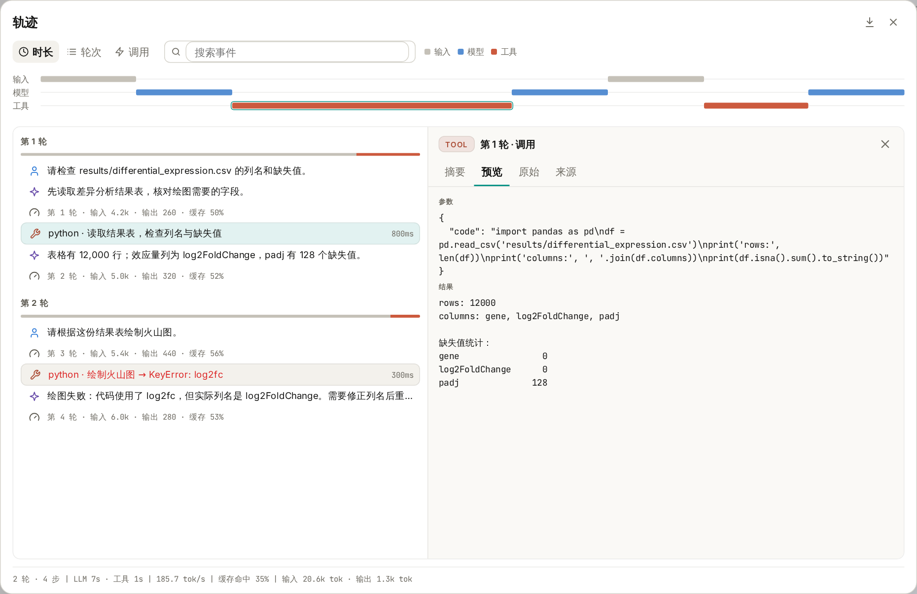 工具调用预览:查看读取文件的代码、表格列名与缺失值统计