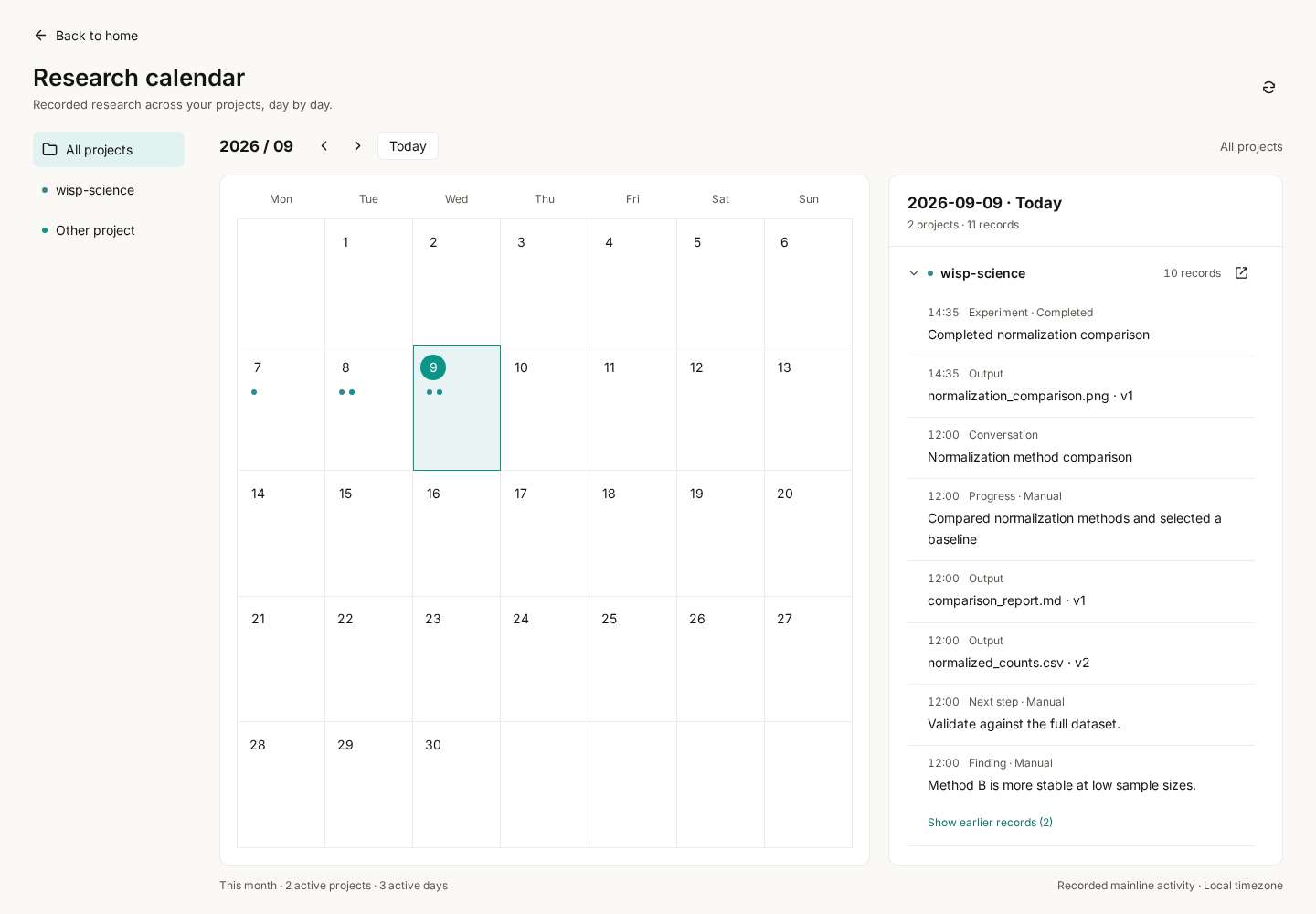 Home research calendar: activity across projects on a selected date