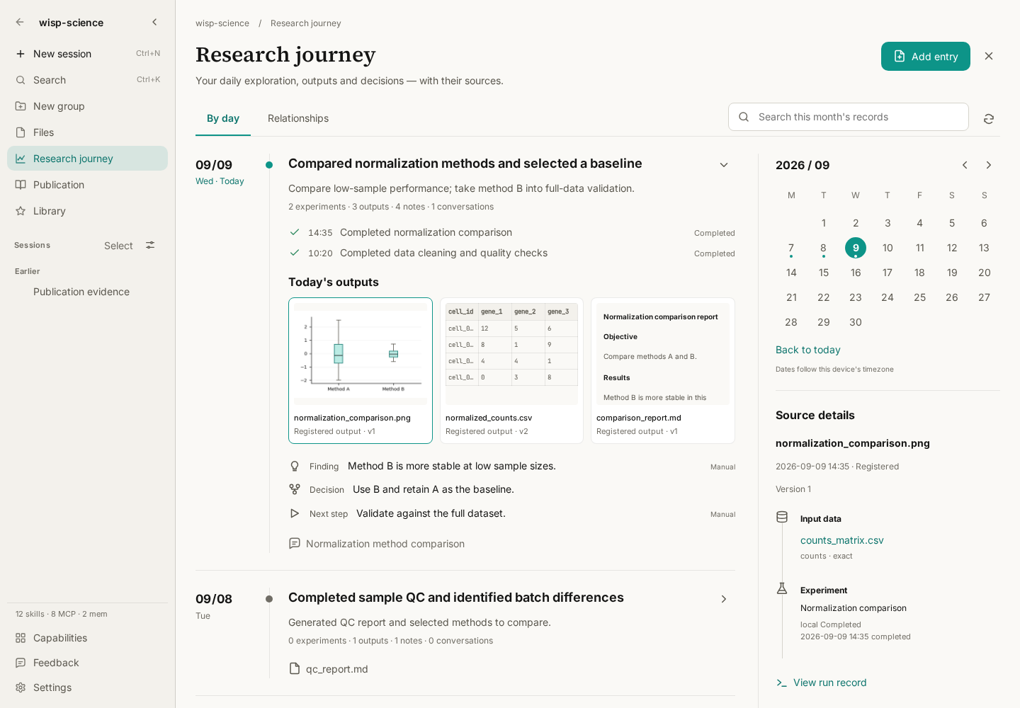 Project Research Journey: daily notes, runs, and outputs together