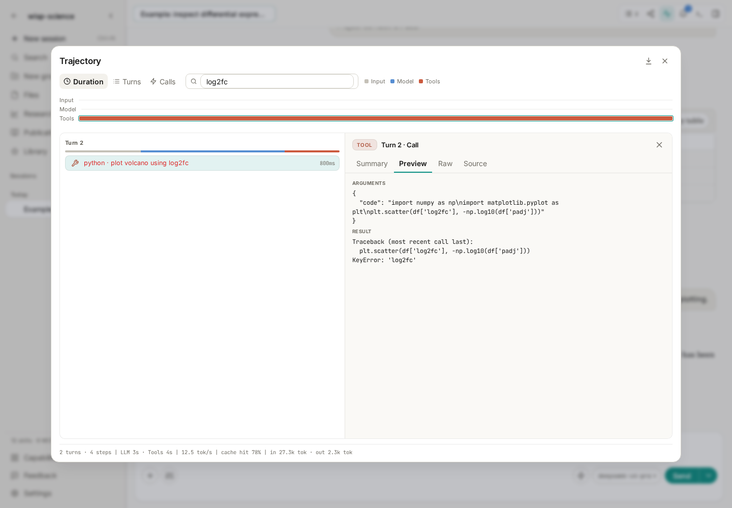 Searching log2fc locates the failed plotting call and its KeyError